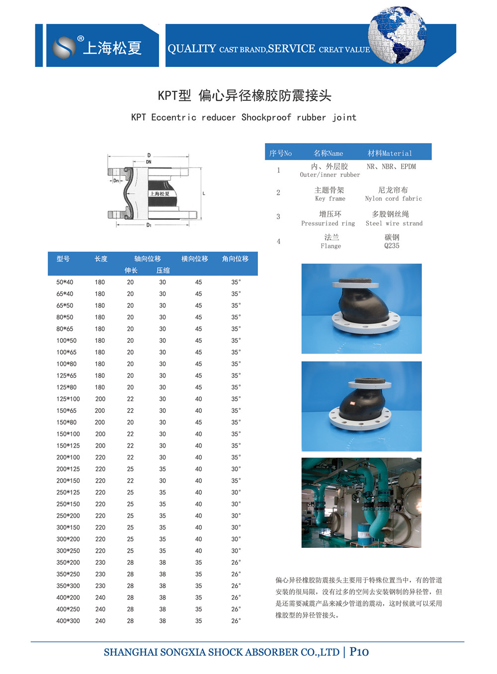 KPT-DN200*100-1.6Mpa高壓消防泵偏心異徑橡膠軟接頭 KPT-DN200*100-1.6Mpa高壓消防泵偏心異徑橡膠軟接頭