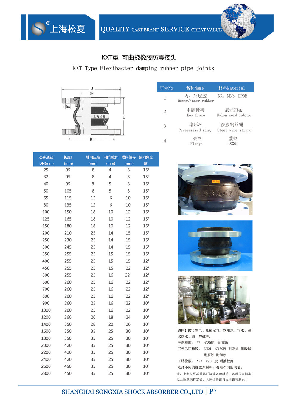 DN40球墨法蘭耐油橡膠軟接頭PN16 DN40球墨法蘭耐油橡膠軟接頭PN16